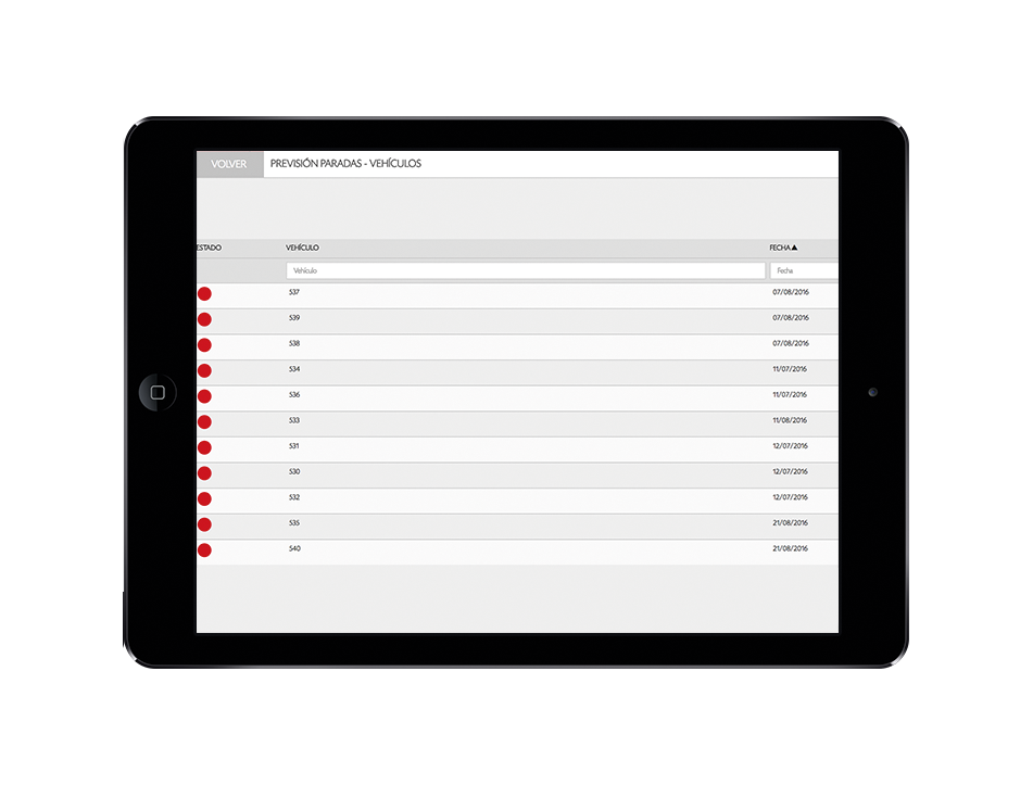 Remote Diagnosis